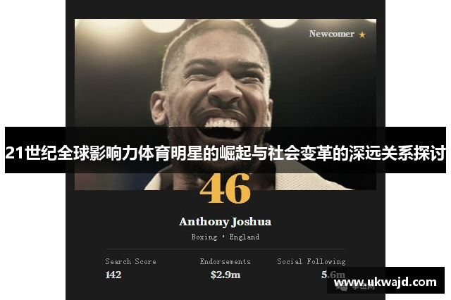 21世纪全球影响力体育明星的崛起与社会变革的深远关系探讨